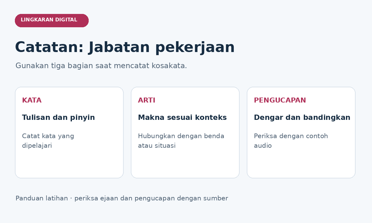 Catatan jabatan pekerjaan: kata dan pinyin, makna sesuai konteks, serta contoh pengucapan.