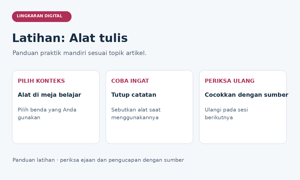 Panduan latihan alat tulis: pilih konteks, coba ingat, lalu periksa ulang.